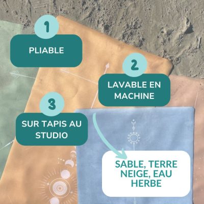 Tapis de yoga de voyage Yogom bénéfices produits